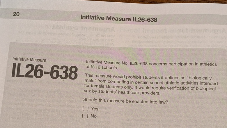 Competitive question of trans rights or girls rights up for vote in I-638