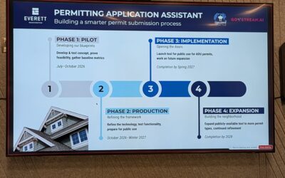 AI permits Everett